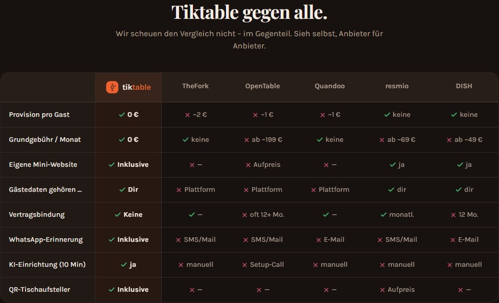 TikTable Vorschau